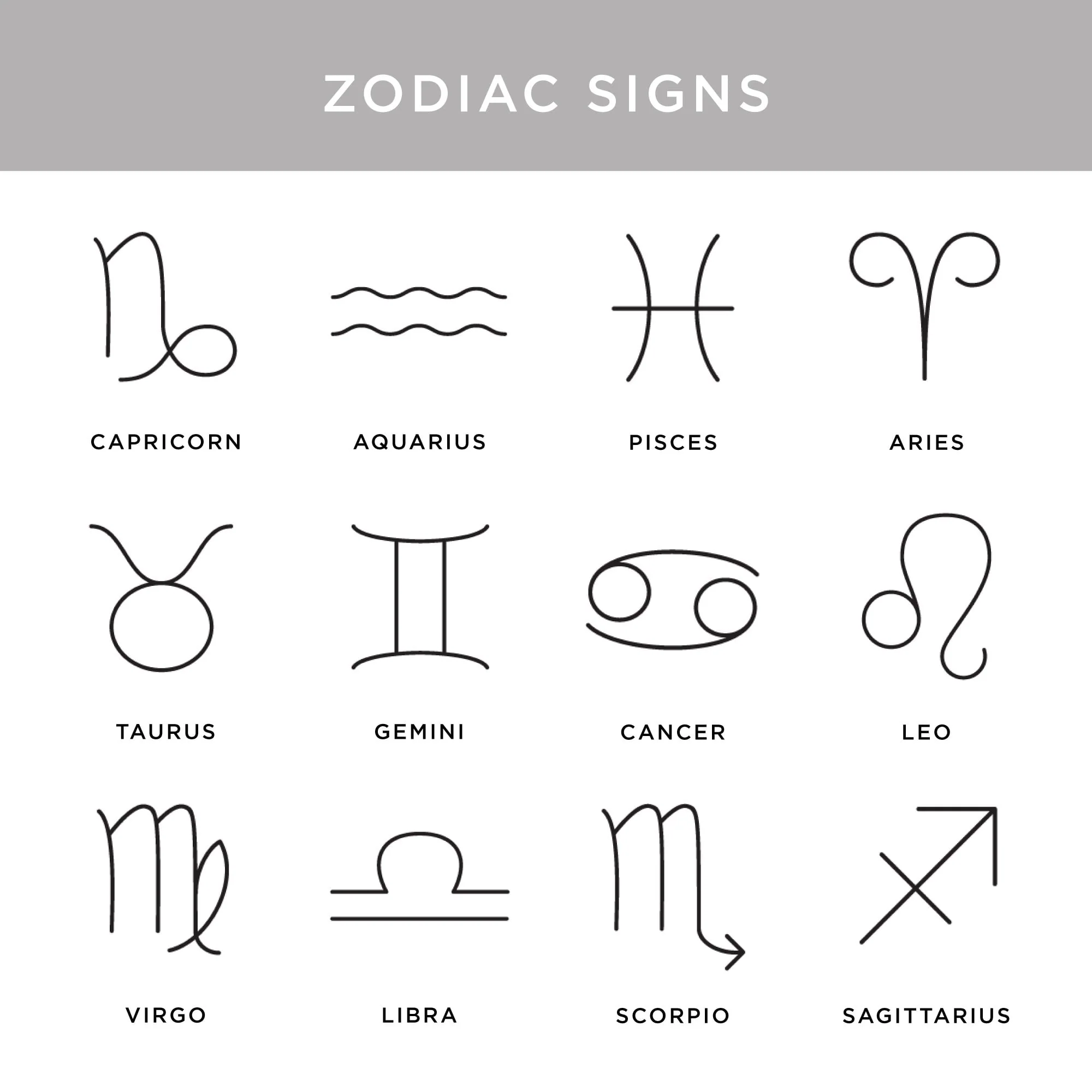 Zodiac Bracelet Gold - Image 4